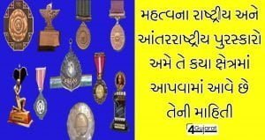 important-awards-in-gujarati-language