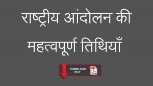 भारत के प्रमुख आंदोलन list